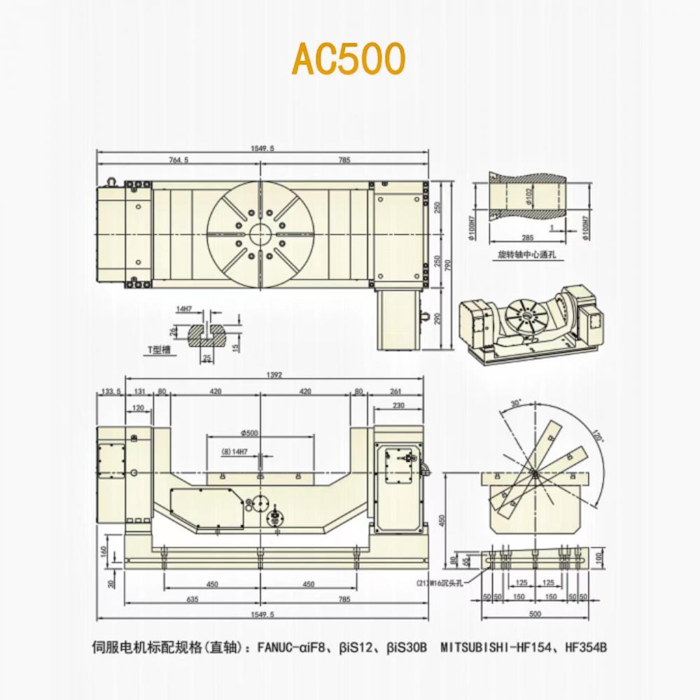 AC500 Ac500