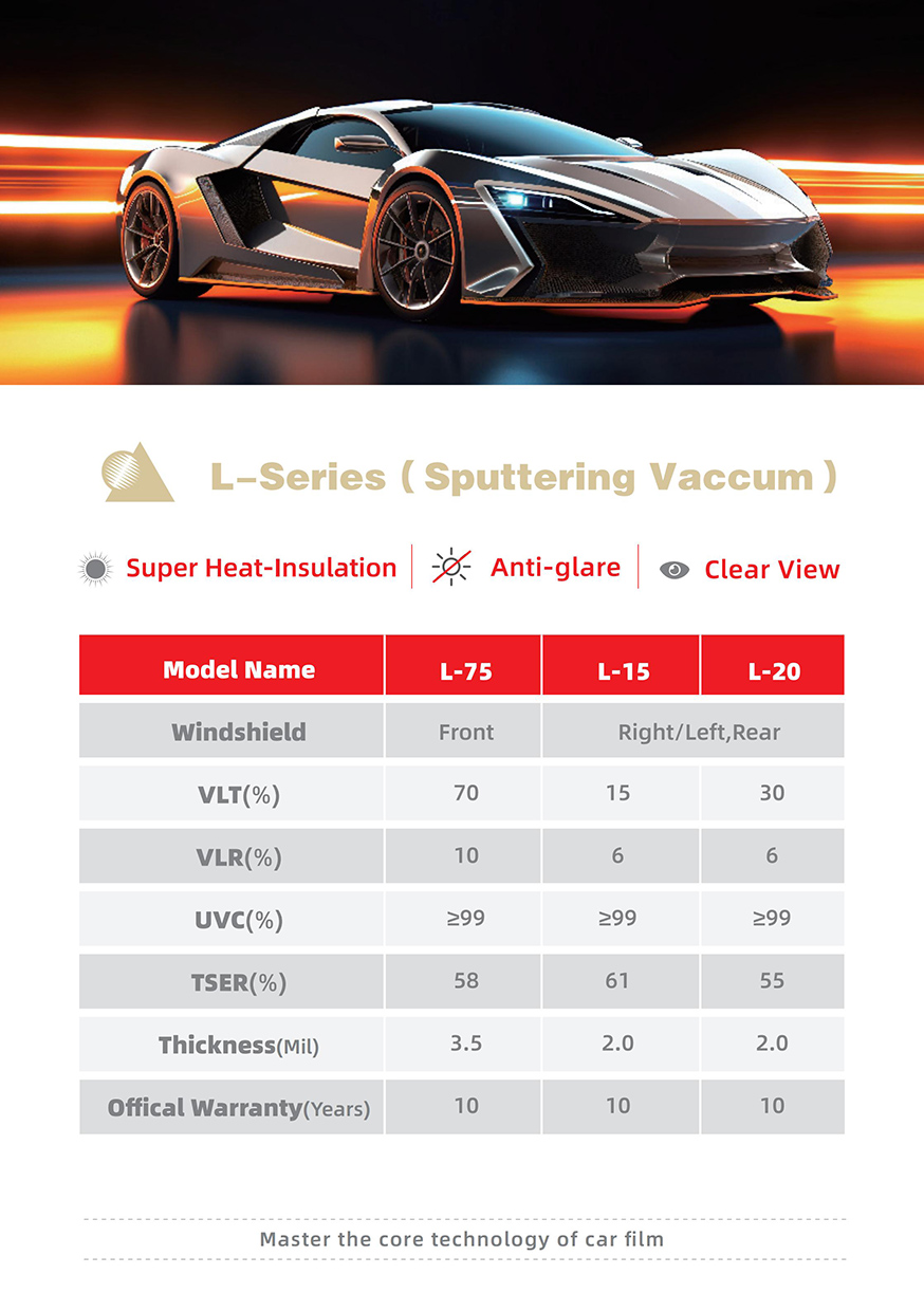 tên mặc định default name