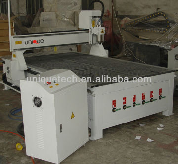 China cnc router manufacturer