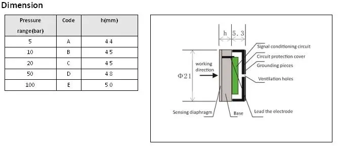 4.5-4.5V Voltage Output Ceramic Capacitive Pressure Transducer