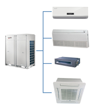 Vrv Vrf Air Conditioner Installation and Repair Services