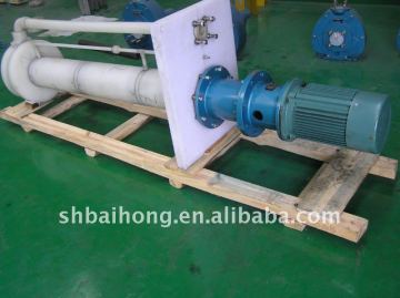 PVDF Submerged Pump in DIN24250