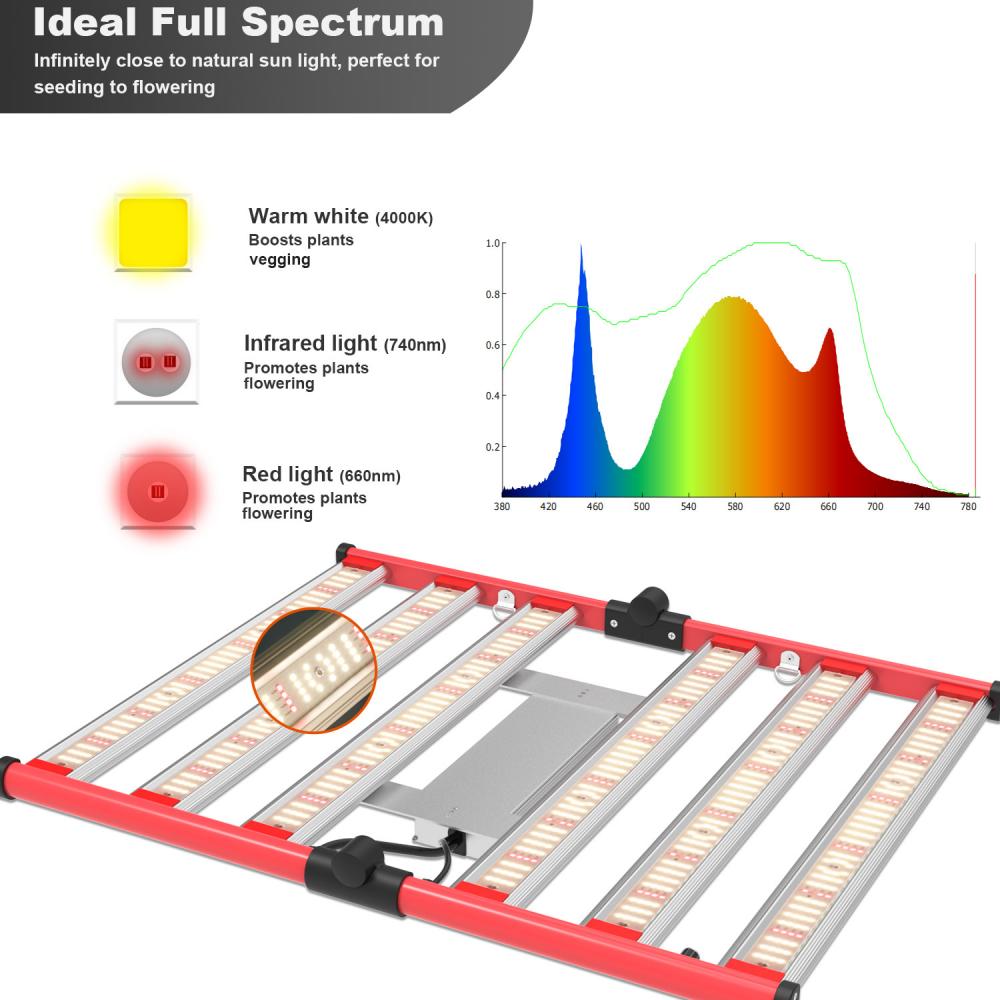 Spectre complet 6bar 320w 3 * 3ft Grow Light Tent