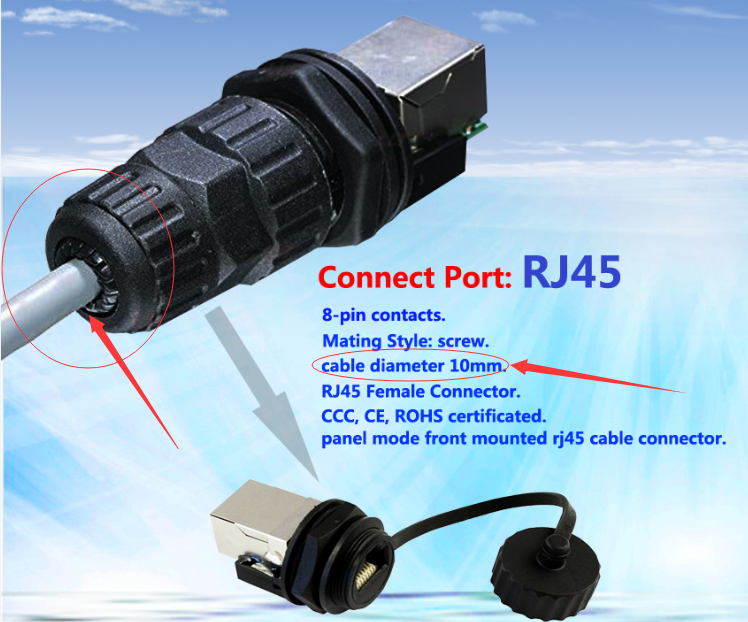 M20 M22 M25 8 Pin Female RJ45 Socket connector