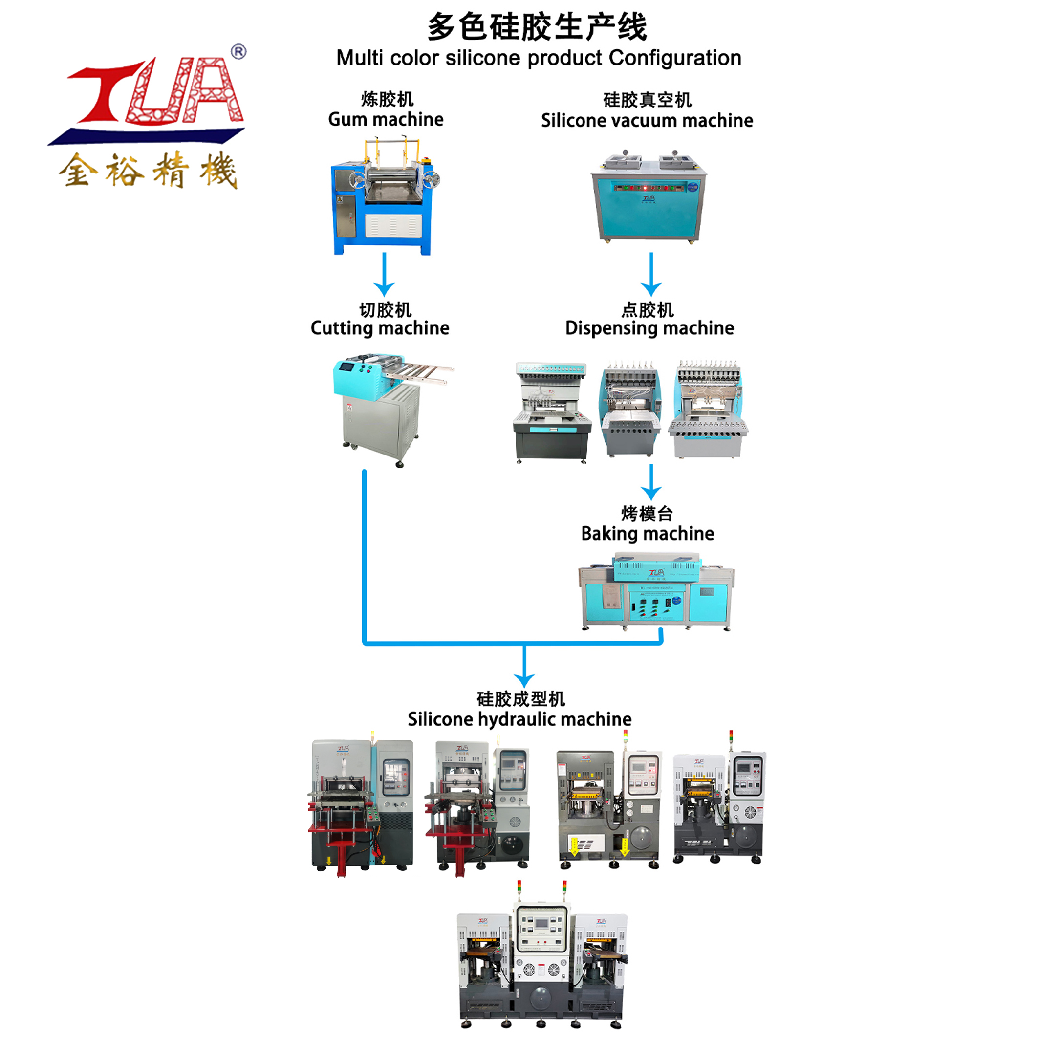 multi color silicone line