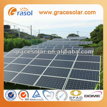 Solar Panel Ground Mounted; Solar Power Plant 1MW on grid; Large-scale Solar Ground Plant
