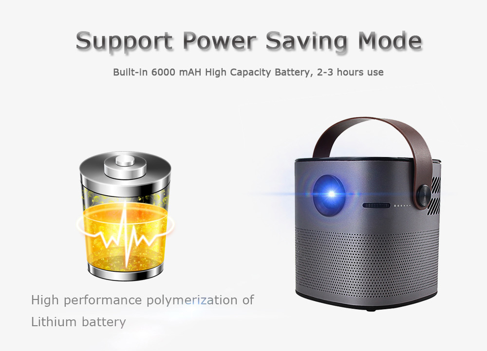 cheapest portable projector cheapest portable projector