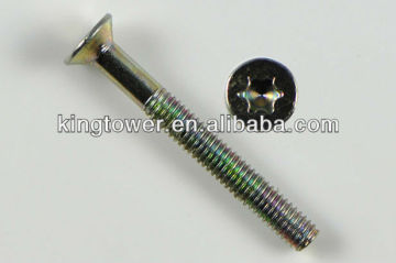rail screws