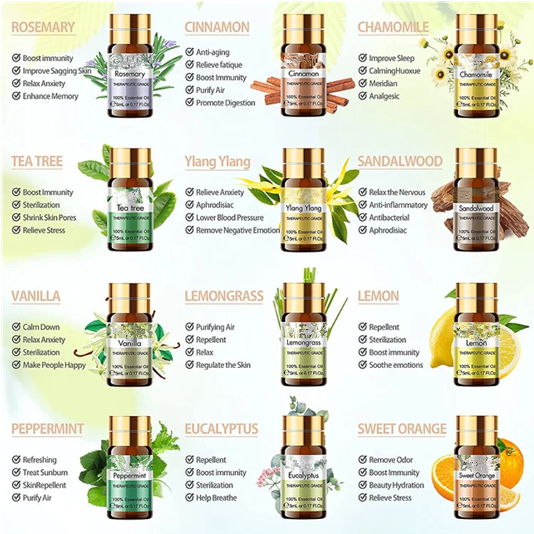 OEM/ODM Professional Custom Essential Oils Set (15PCS Oils)