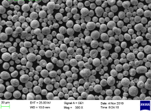 WC-12Co 5-25um Powder in Fine WC