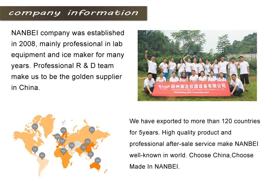 Automatic Multi-element Atomic Absorption Spectrometer