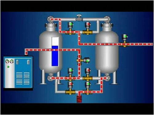 High Purity Nitrogen Generator Oxygen Generator for Sale (BPN97/25)