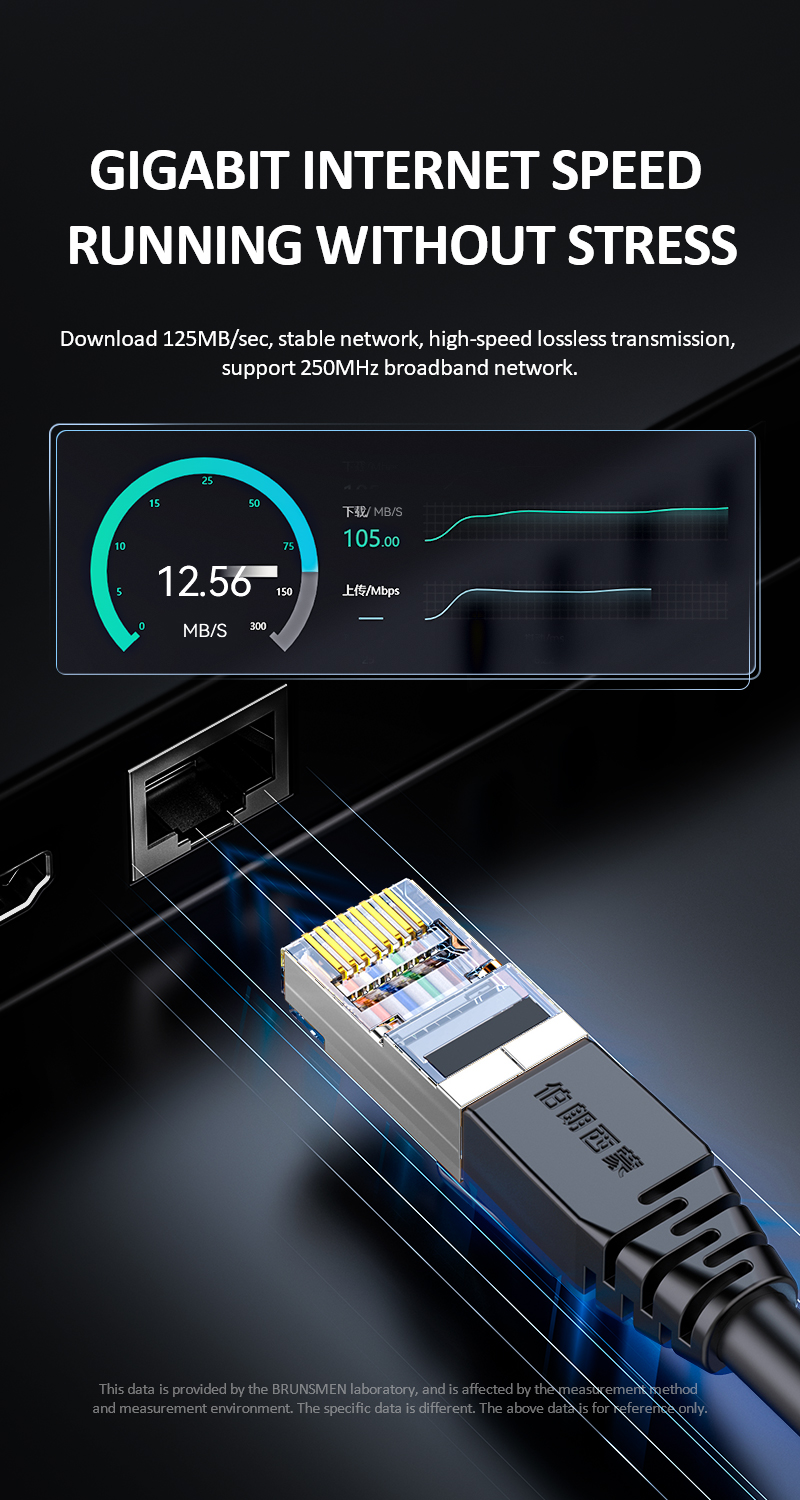 CAT5E FTP Ethernet Cable Network Cable_02