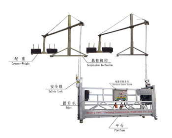 scaffolding for high-rise buildings