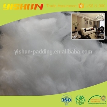 Wholesale Silk Fabric wadding for Home Textile,Pillow