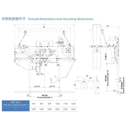 China Operador De Puerta De Ascensor Maquina De Apertura De Puerta Central Xd1406 Fabricantes