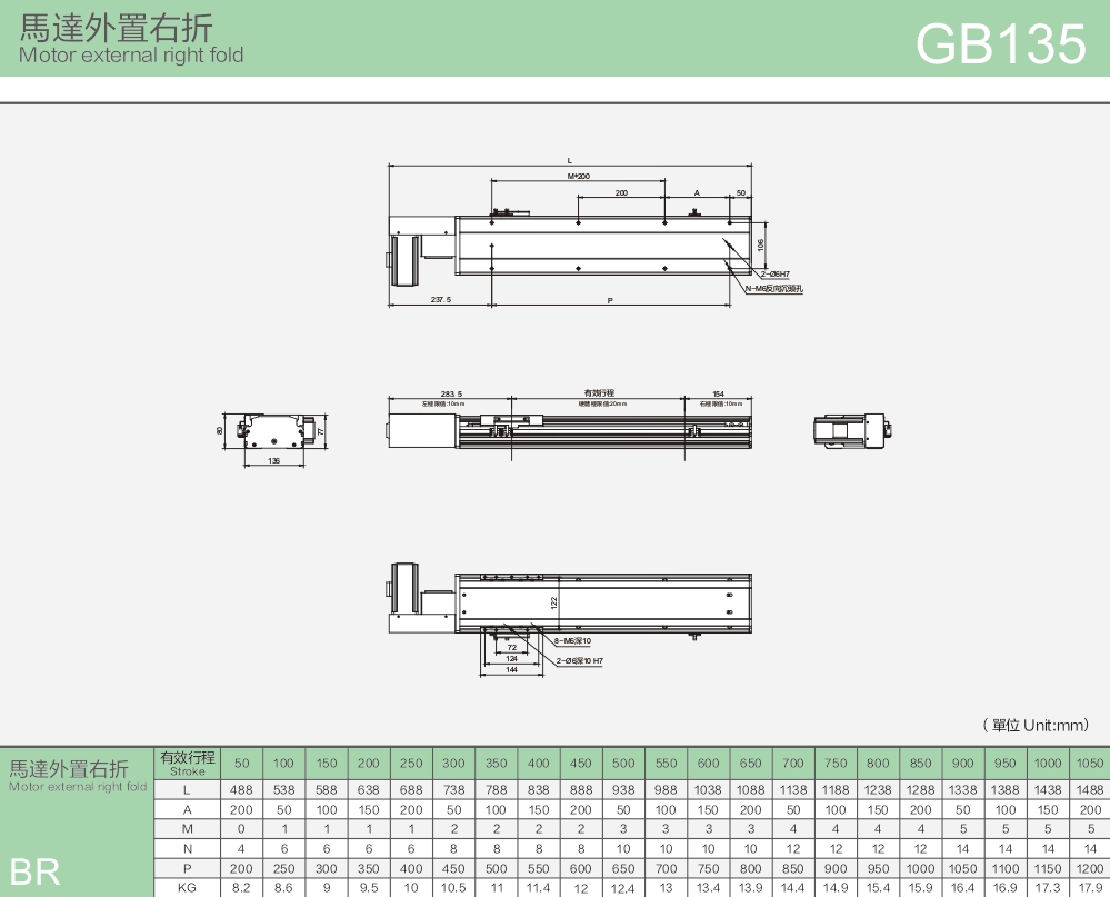 Linear Guide High Quality