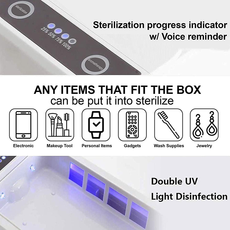 Uv Sterilizer Box