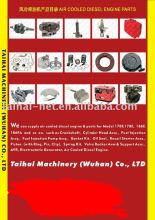 Bearing tools of diesel engine