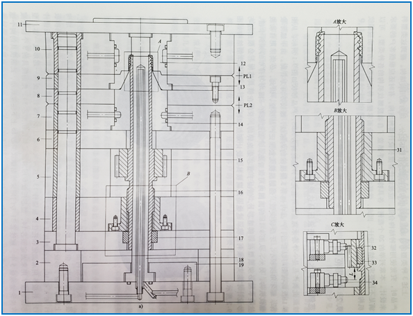 Screw Thread Cap Plastic Injection Mould