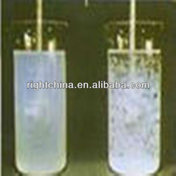 Papermaking additive polyacrylamide PAM