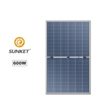 Painel solar mono de 580w em comparação com o canadense