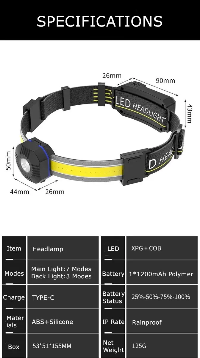 Ultra-Bright COB LED Headlamp with USB-C Charge for Adventures