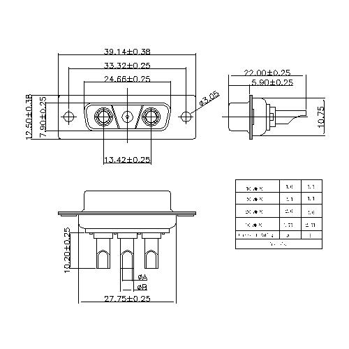 PDB3V3-FXXXX POWER D-SUB 3V3 SOLDER CUP-FEMALE