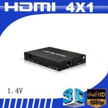 HDMI switcher box 4x1