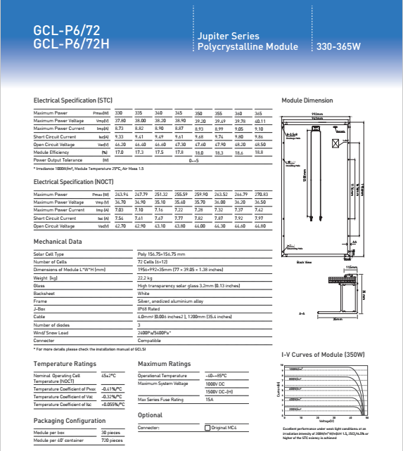 POLY 330W-365W-1