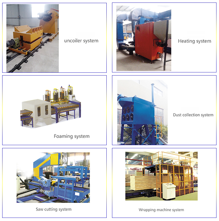 Eps Rock Wool Sandwich Panel Making Forming Machine