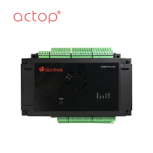 Factory price integrated building management system 2019