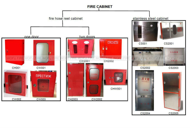 Wall Mounted Fire Hose Cabinets, Recessed Fire Hose Cabinet