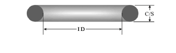 France Standard O-Ring