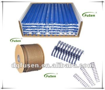 Nylon Coated metal binding rings