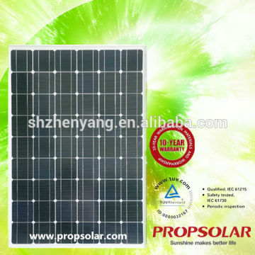 Best Discount Of 2.5w solar panel In High Efficiency