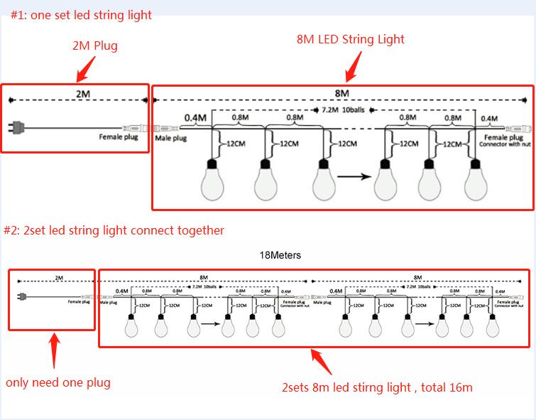 IP65 Wholesale hanging outdoor lights S14 2W Edison Filament Bulb 240v Led String Lights waterproof