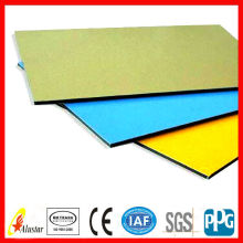 aluminium composite material manufacturers