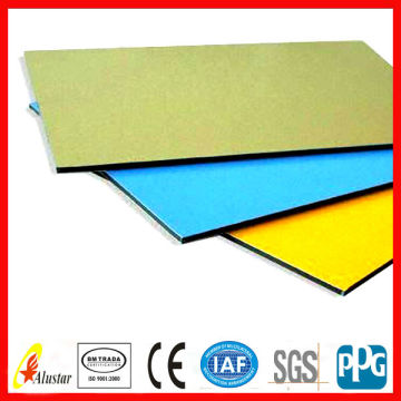 aluminium composite material manufacturers