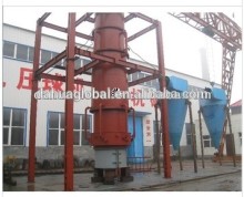 copper ,lead smelting furnace, blast furnace