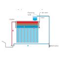 Chauffe-eau solaire avec réservoir auxiliaire