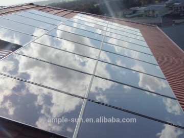 Solar panel mounting kit/ solar panel manufacturers in china