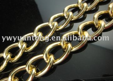 Jewelry Chain