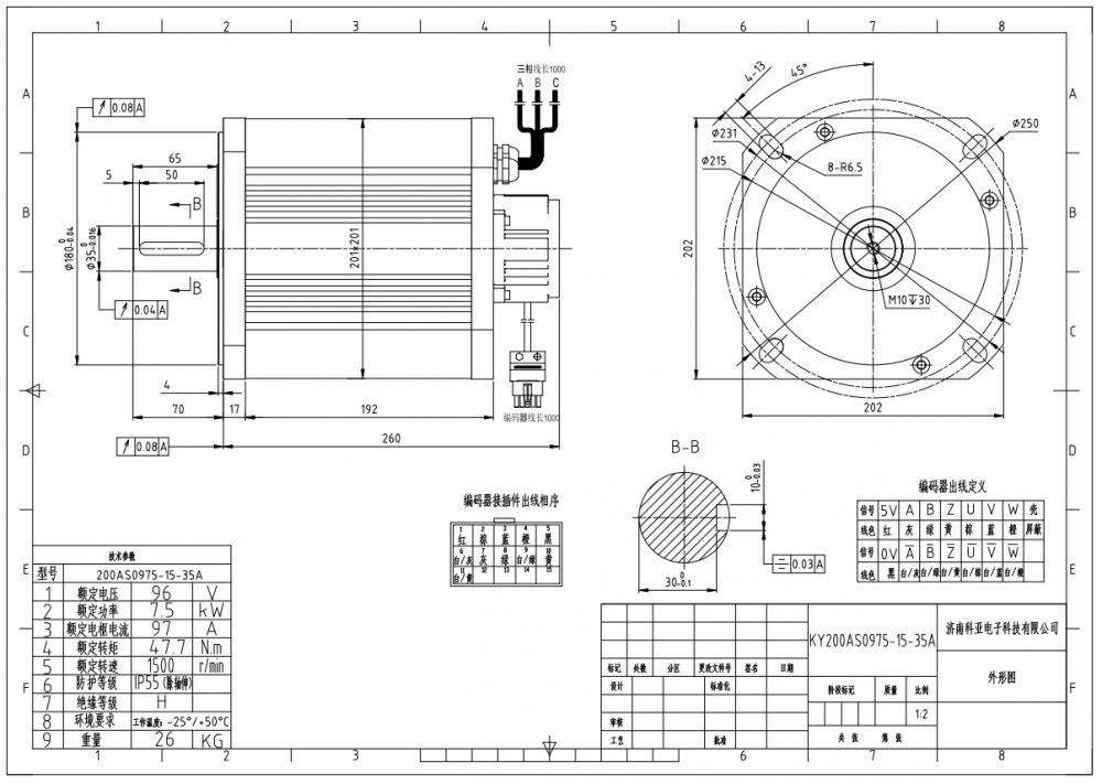 10hp servo motor