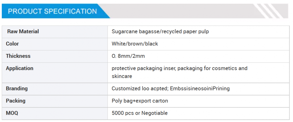 Packaging For Cosmetics And Skincare