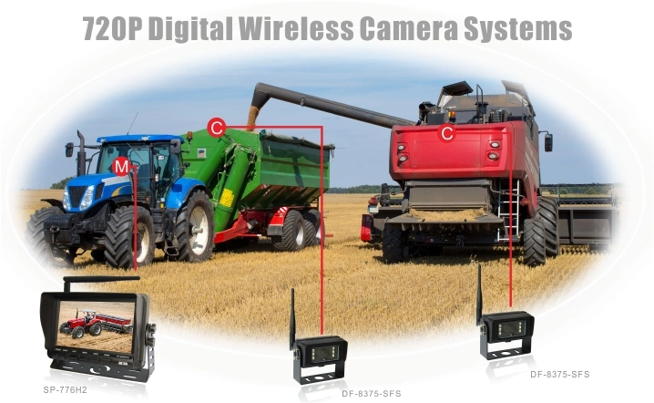 720p Wireless Camera Monitor System