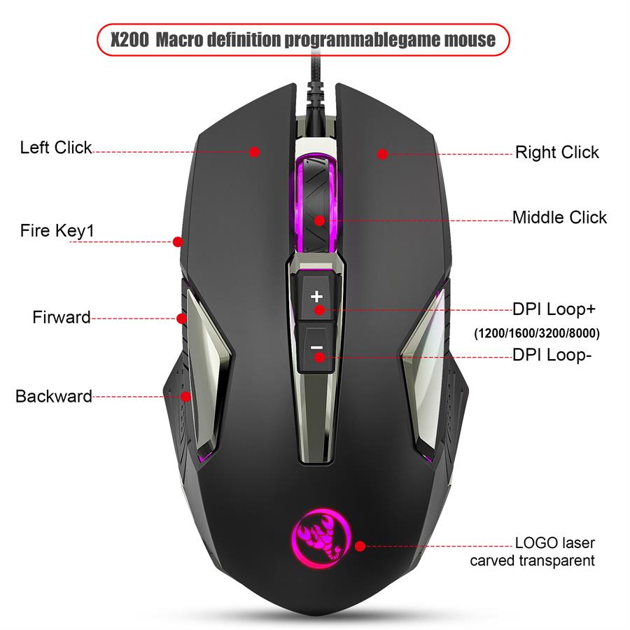 multi device gaming mouse