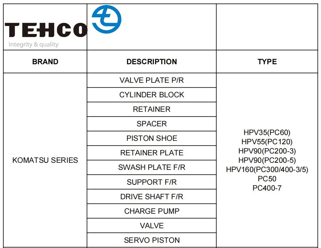 HPV35/HPV55/HPV90/HPV160 Pump Parts Components