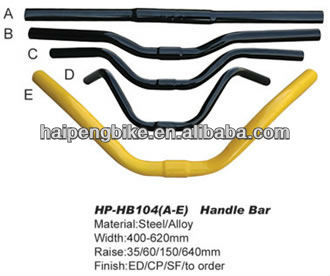 Bicycle Handlebar manufacturer