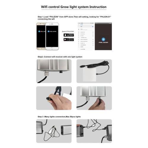 USA Warehouse Fast Dispatch Led Plant Grow Light